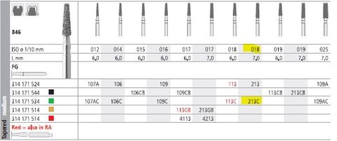 INTENSIV DIAMOND BUR 213C CRS (846-018) FG/6