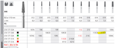 INTENSIV DIAMOND BUR 213 CRS (846-019) FG/6