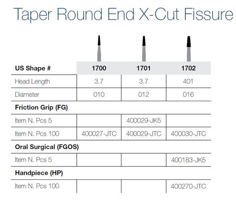 1702 HP JET CARBIDE FISS TAPER /5