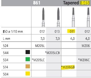 INTENSIV DIAMOND BUR 206 MINI GOLD (845-011) FG/6