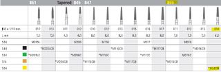 INTENSIV DIAMOND BUR 50D8 X-FINE (855-014) FG/6