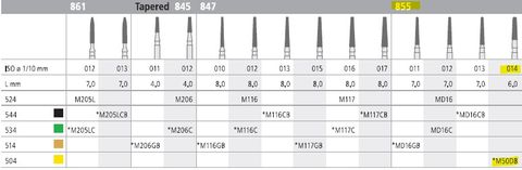 INTENSIV DIAMOND BUR 50D8 X-FINE (855-014) FG/6