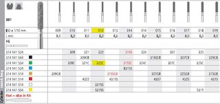 INTENSIV DIAMOND BUR 322C COARSE (881-012) FG/6