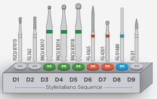 INTENSIV STYLE ITALIANO DIRECT BUR SET