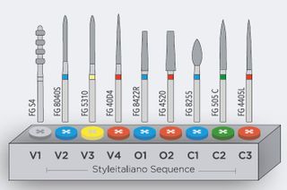 INTENSIV STYLE ITALIANO INDIRECT SET