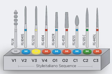 INTENSIV STYLE ITALIANO INDIRECT SET