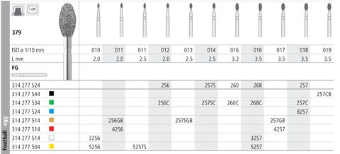 INTENSIV DIAMOND BUR 8257 (379-018) FG/6