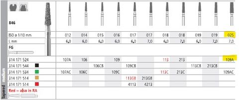 INTENSIV DIAMOND BUR 109A STD (846-025) FG/6