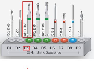 INTENSIV CARBIDE BUR DIRETTO SET D3 RA/6