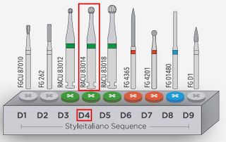 INTENSIV CARBIDE BUR DIRETTO SET D4 RA/6