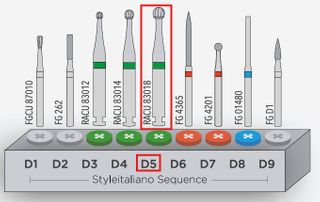 INTENSIV CARBIDE BUR DIRETTO SET D5 RA/6