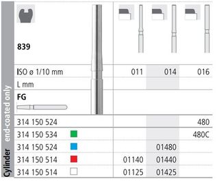 INTENSIV DIAMOND ENDCUT BUR (839) FINE FG/6