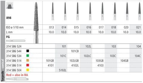 INTENSIV DIAMOND BUR 101C (898-014) COARSE FG/6