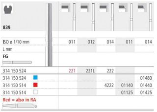 INTENSIV DIAMOND ENDCUT BUR (839-011) FINE FG/6