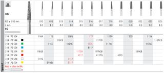 INTENSIV DIAMOND BUR 113N STD (847-023) FG/6