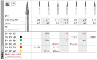 INTENSIV DIAMOND BUR 113A STD (852-018) FG/6