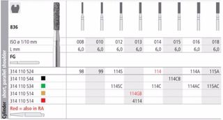 INTENSIV DIAMOND BUR 114 GOLD (836-013) FG/6