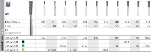 INTENSIV DIAMOND BUR 115 COARSE (807-012) FG/6