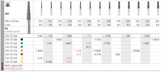 INTENSIV DIAMOND BUR 117N STD (847-018) FG/6