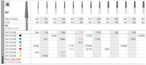 INTENSIV DIAMOND BUR 117N GOLD (847-017) FG/6