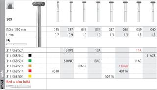 INTENSIV DIAMOND BUR 11A (909-039) RA/6