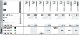 INTENSIV DIAMOND BUR 124 GOLD (885-011) FG/6