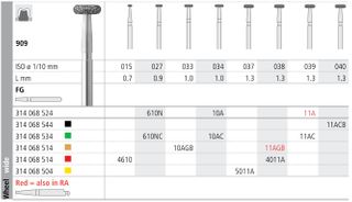 INTENSIV DIAMOND BUR 11A XCOARSE (909-040) FG/6