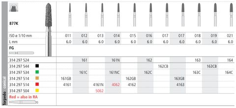 INTENSIV DIAMOND BUR 162 STD (877K-016) FG/6