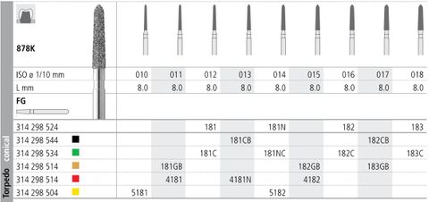 INTENSIV DIAMOND BUR 182 GOLD (878K-015) FG/6