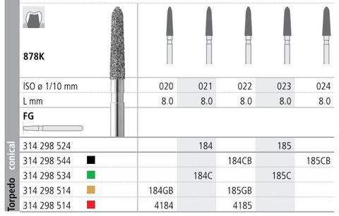 INTENSIV DIAMOND BUR 184 STD (878K-021) FG/6