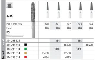 INTENSIV DIAMOND BUR 184 STD (878K-021) FG/6