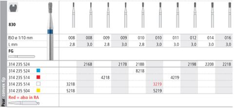 INTENSIV DIAMOND BUR 216B (830-008) FG/6