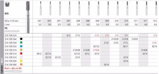 INTENSIV DIAMOND BUR 212S STD (835-009) FG/6