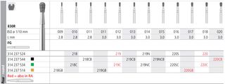 INTENSIV DIAMOND BUR 219 STD (830R-012) FG/6