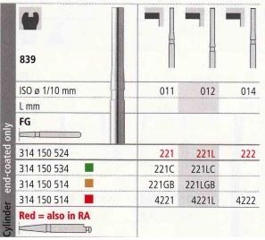 INTENSIV DIAMOND ENDCUT BUR 221 STD (839-011) FG/6