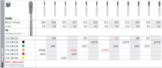 INTENSIV DIAMOND BUR 224 STD (830RL-010) FG/6