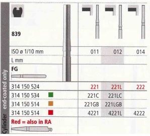 INTENSIV DIAMOND ENDCUT BUR 222 STD (839-014) FG/6