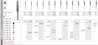 INTENSIV DIAMOND BUR 235CB XCRSE (856-019) FG/6