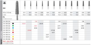 INTENSIV DIAMOND BUR 236 STD (850-018) FG/6