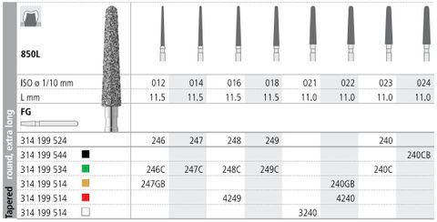 INTENSIV DIAMOND BUR 240C COARSE (850L-023) FG/6