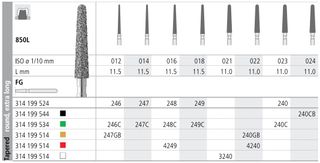 INTENSIV DIAMOND BUR 240C COARSE (850L-023) FG/6