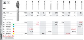 INTENSIV DIAMOND BUR 255A GOLD (368-017) FG/6