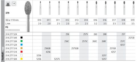 INTENSIV DIAMOND BUR 257C COARSE (379-018) FG/6