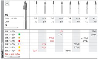 INTENSIV DIAMOND BUR 274 STD (390-016) FG/6