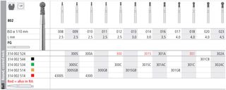 INTENSIV DIAMOND BUR 300 STD (802-012) FG/6