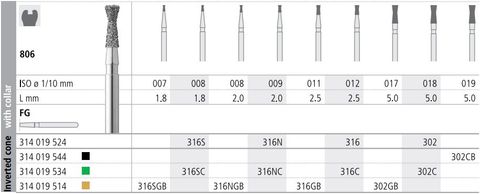 INTENSIV DIAMOND BUR 302 (806-018) FG/6