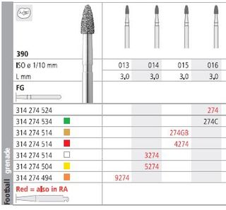 INTENSIV DIAMOND BUR 274 (390-016) RA/6