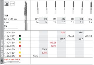 INTENSIV DIAMOND BUR 285L STD (861-014) FG/6