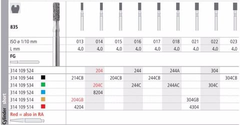 INTENSIV DIAMOND BUR 304CB X-COARSE (835-023) FG/6