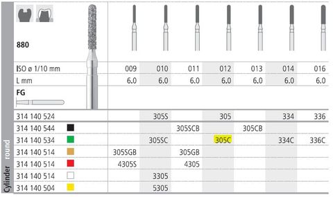 INTENSIV DIAMOND BUR 305C COARSE (880-012) FG/6